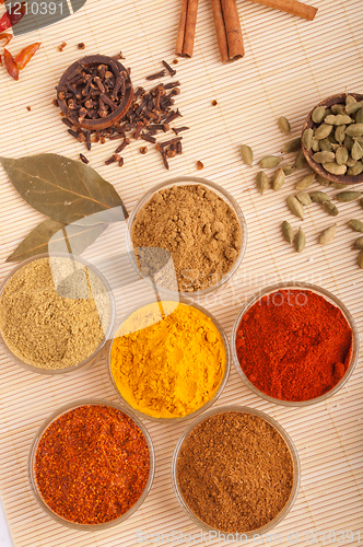 Image of Spices and herbs