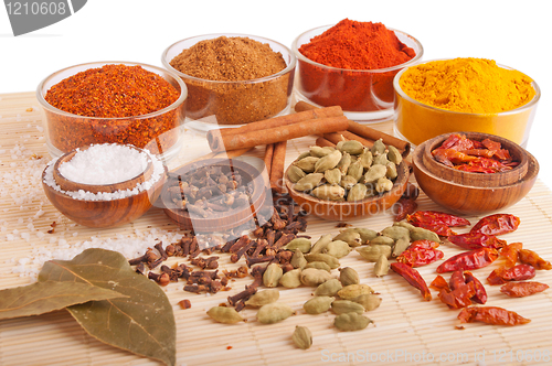 Image of Spices and herbs