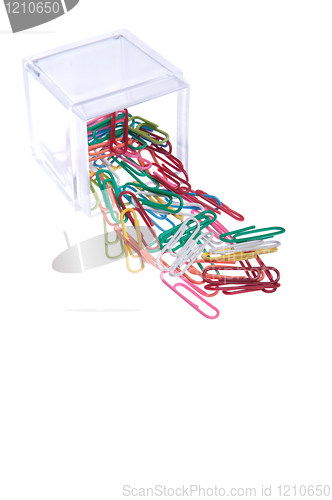 Image of Paper clips