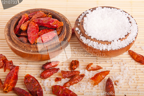 Image of Salt and Piri Piri