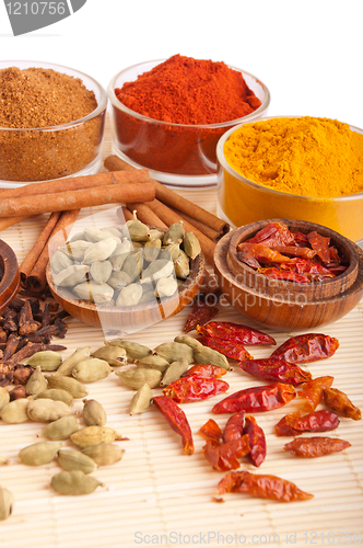 Image of Spices and herbs