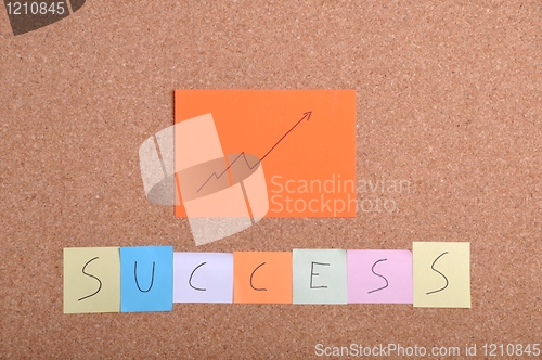 Image of Success