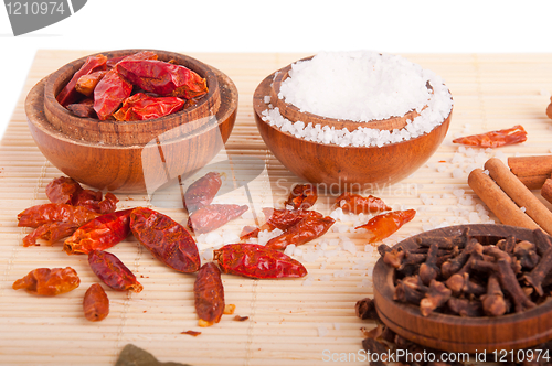 Image of Salt and Piri Piri