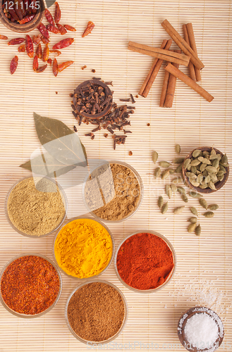 Image of Spices and herbs