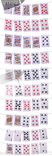 Image of Poker hands rankings