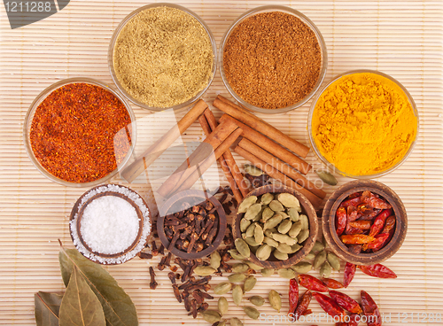 Image of Spices and herbs