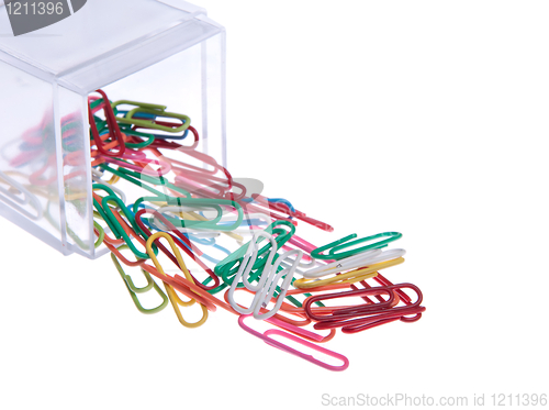 Image of Paper clips