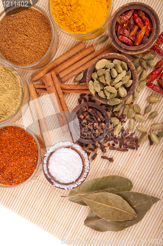 Image of Spices and herbs