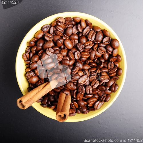 Image of cinnamon and coffee