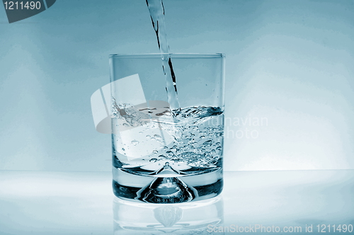 Image of Glass of water