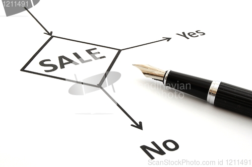 Image of sale