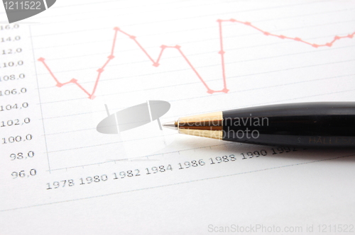 Image of economic graph