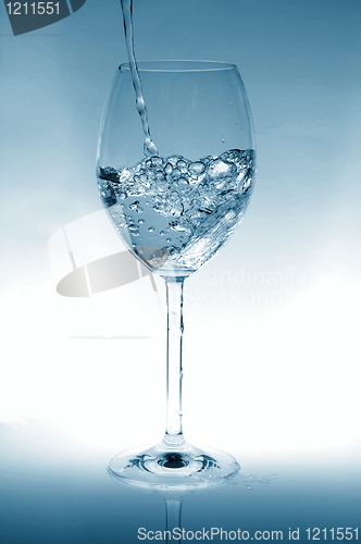 Image of glass of water