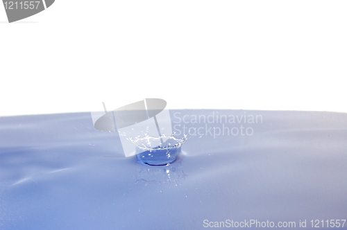 Image of wellness concept with water drop