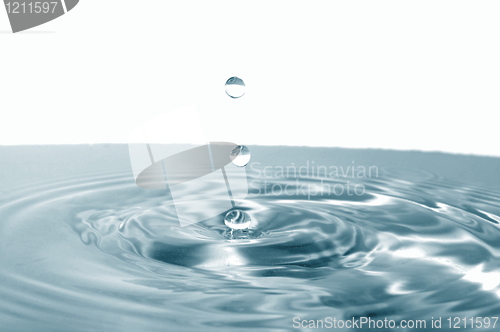 Image of health concept