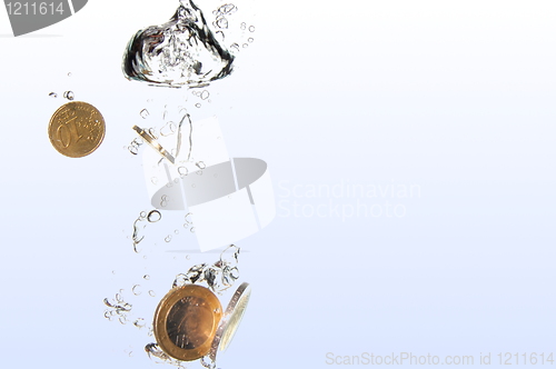 Image of coins in water