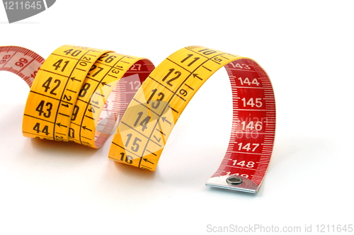 Image of measuring tape
