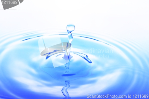 Image of water drop