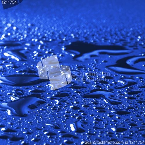 Image of water drop background