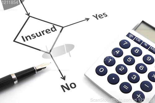 Image of insurance