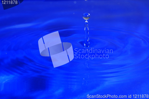 Image of splashing fresh water