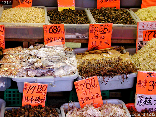 Image of Chinese Fish Stall