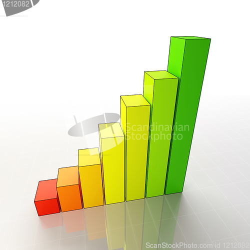 Image of eco stat