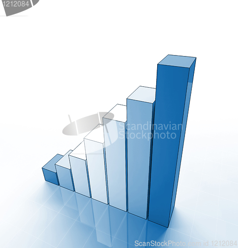 Image of blue chart