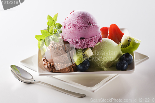 Image of Ice cream