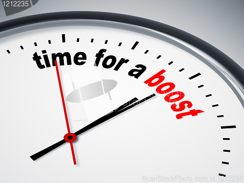 Image of time for a boost