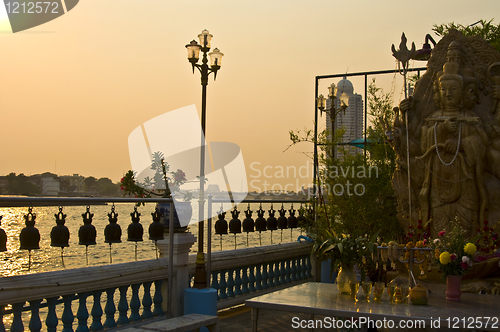 Image of Bangkok and its river