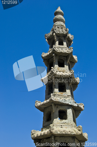 Image of Wat Suthat