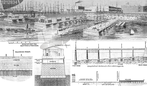 Image of Proposed wharfage piers and improved front for the city of New York