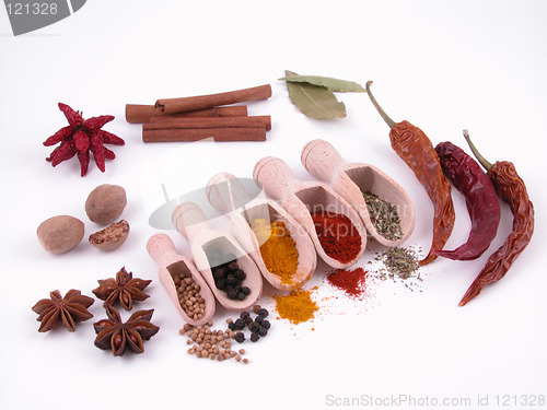 Image of spices