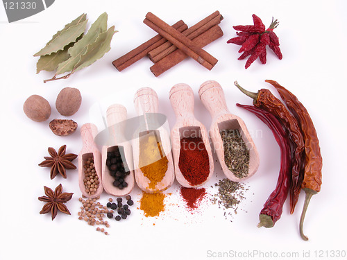 Image of spices