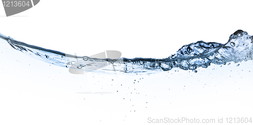 Image of water splashing