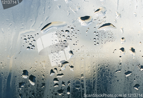 Image of natural water drop texture