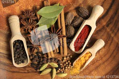 Image of Spices