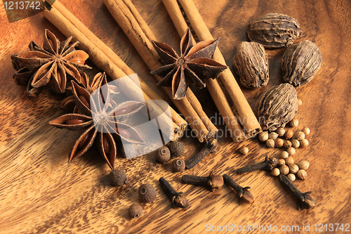 Image of Spices