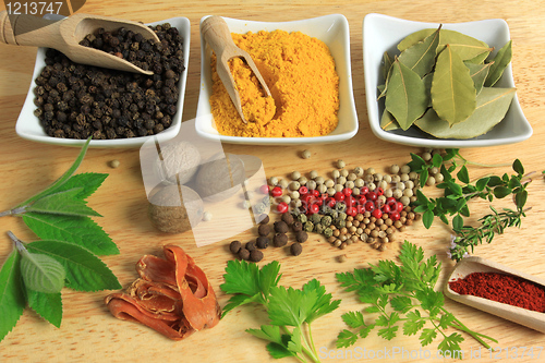 Image of Cooking ingredients