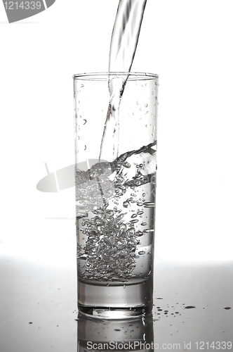 Image of glass of water pouring