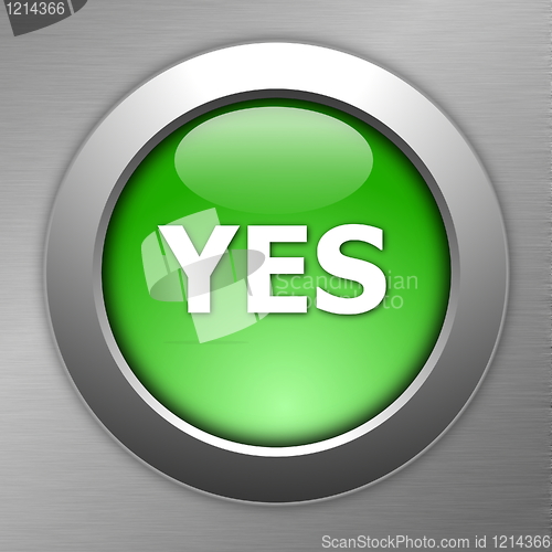 Image of yes and no