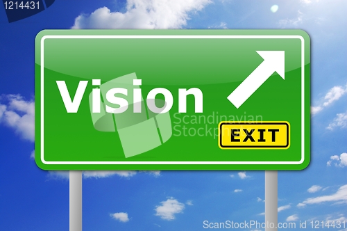 Image of vision