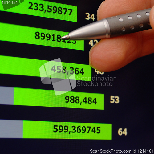 Image of stock market