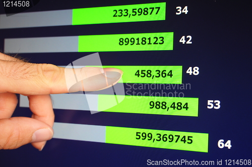 Image of financial market