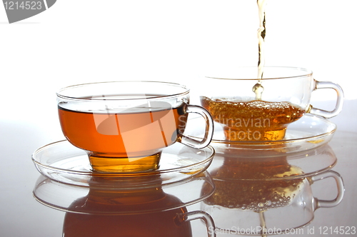 Image of cup of tea