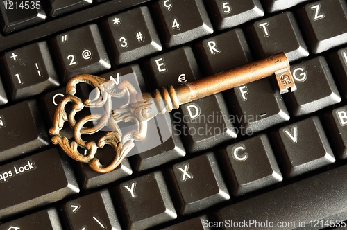 Image of secure online banking