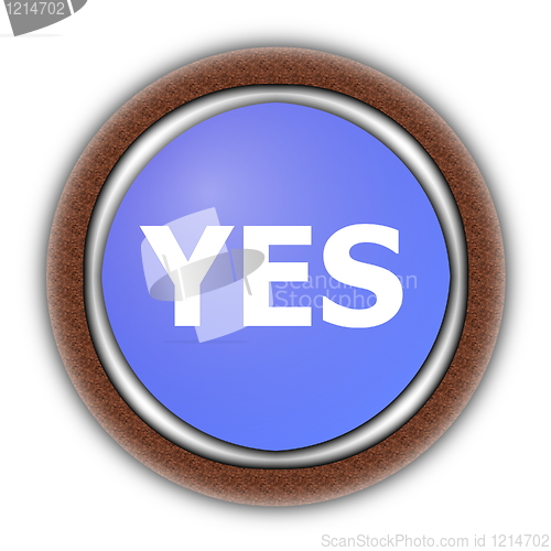 Image of yes and no 