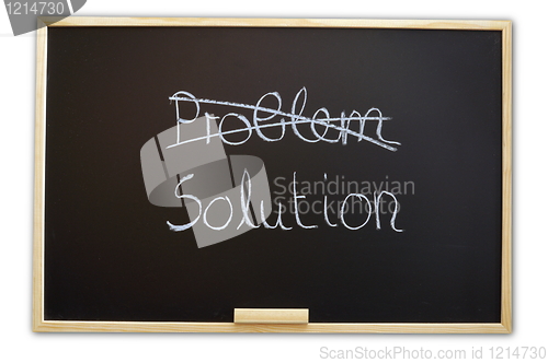Image of solution and problem