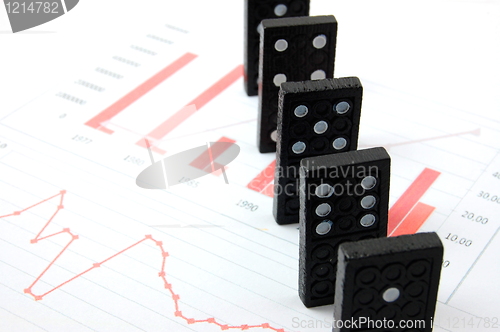 Image of risky domino over a financial business chart